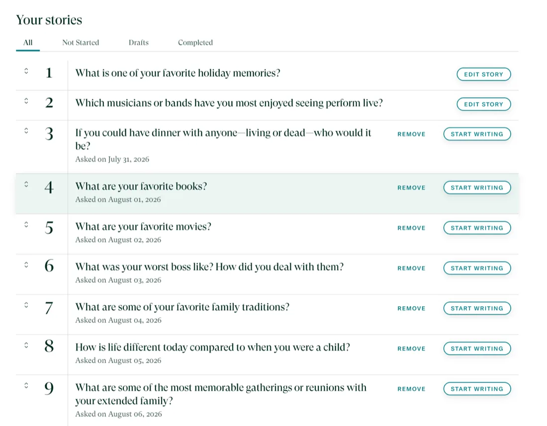 A numbered list of StoryWorth questions, each with a Start writing link beside it